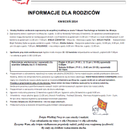 Informacje dla rodzicow na kwiecien 2014